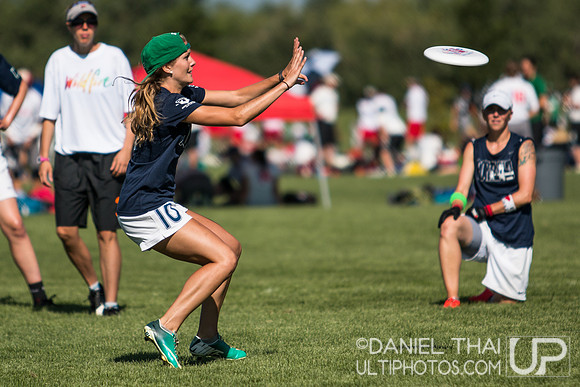 Sunday Women's 2014 Colorado Cup