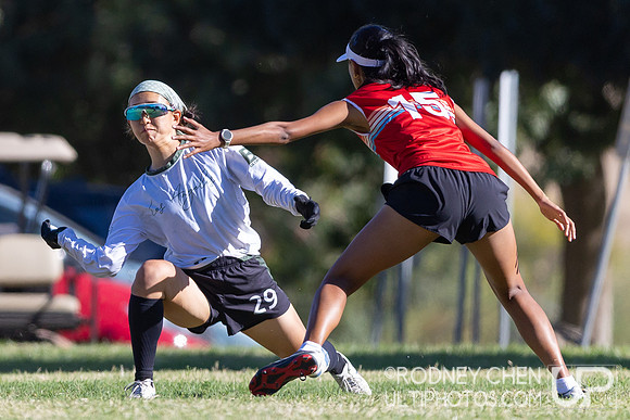 Southwest Regionals 2026