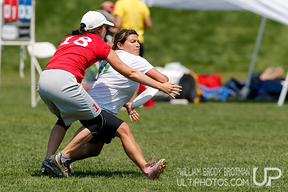 2013 Womens Masters National Championships