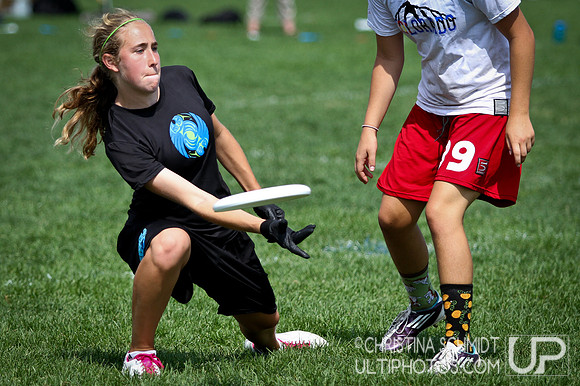 Sunday Girls U19 - Finals - YCC 2013