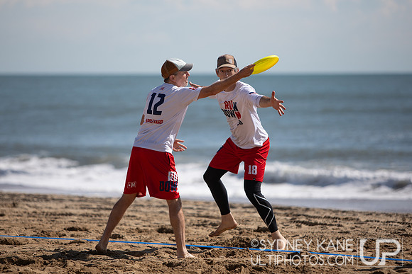 Sunday - 2024 Beach Championships