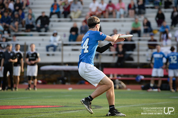 MLU Current vs. Spinners