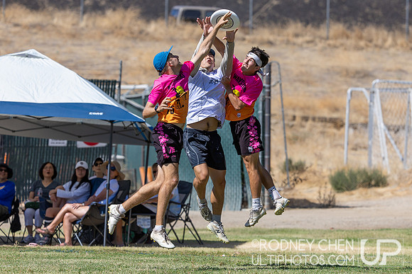 Southwest Regionals 2026