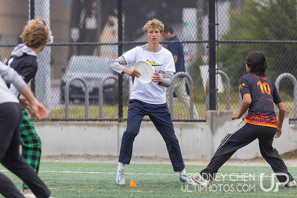 CUT Camp San Francisco 2025