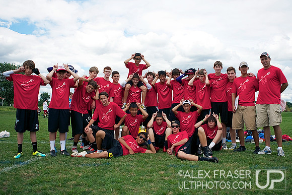 Team Photos - YCC 2013