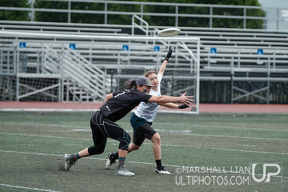 Philadelphia Surge vs Portland Rising