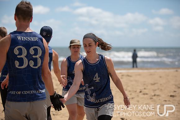 Saturday - 2024 Beach Championships