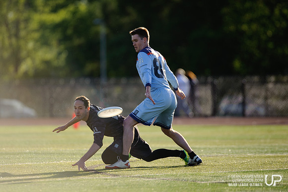 MLU Spinners vs. Whitecaps