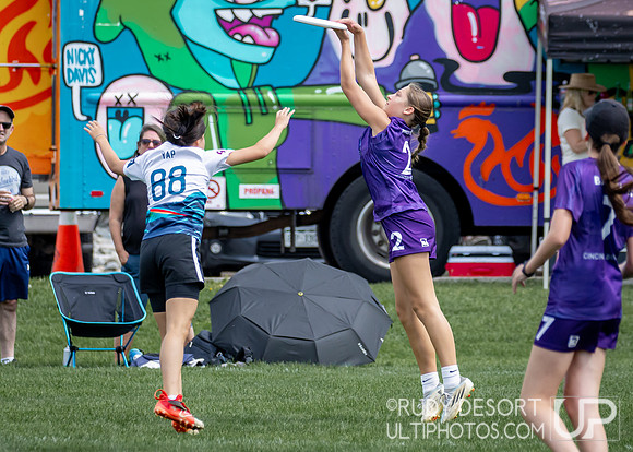 USA Ultimate Youth Club Championships 2025