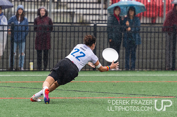 DC Breeze v Philadelphia Surge Full Coverage