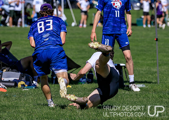 2026 Great Lakes Regionals