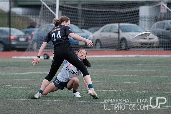 Philadelphia Surge vs Portland Rising