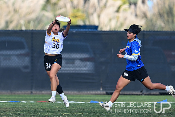 Fury vs 6ixers - Friday R2 Qtrs - Club Champs 2024