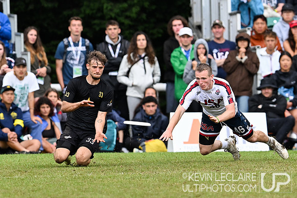 USA v Belgium Open Final - WU24 2023