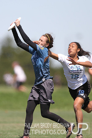 Day 2 of College Women's Centex 2016