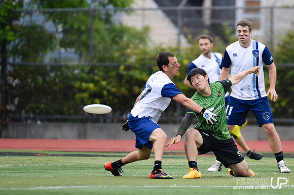 MLU Whitecaps at Rumble