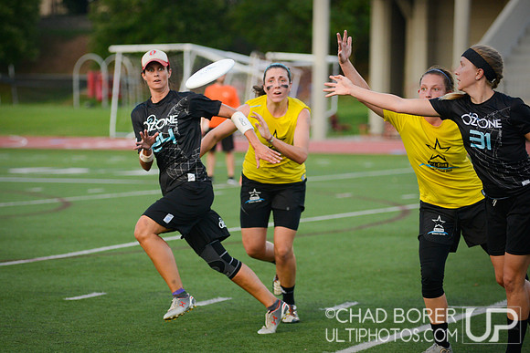All-Stars versus Ozone