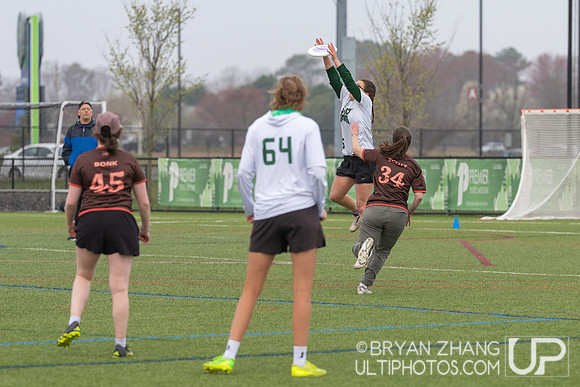 East Coast Invite 2025