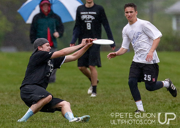 HS Northeastern Conference Championships