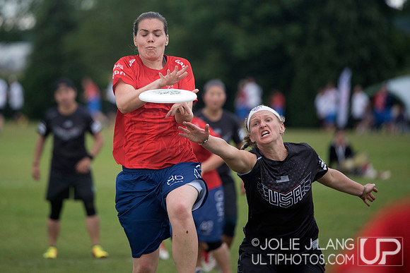 Power Pools - WUGC 2016