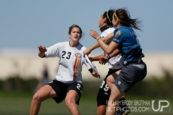 Day 2 of College Women's Centex 2016