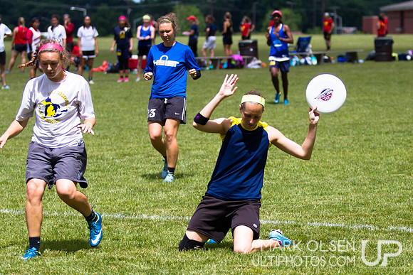 2016 BICI Tournament Sunday - Womens