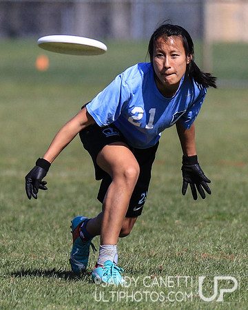 Saturday - Metro NY D-1 College Women's Sectionals
