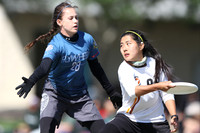Day 2 of College Women's Centex 2016