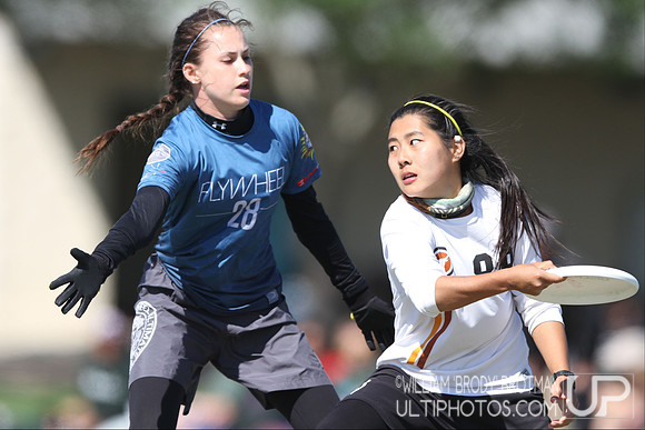 Day 2 of College Women's Centex 2016