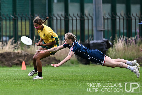 USA v Australia WU24 Women -- Sunday Pool Play