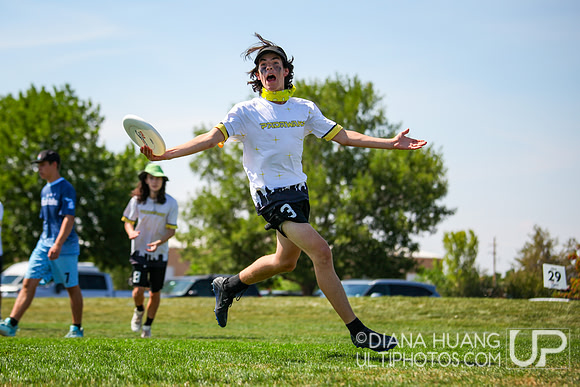 Youth Club Championships