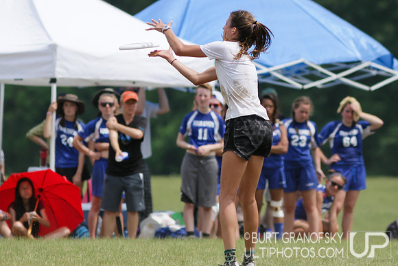 2016 Mass State Championships: Girls Division