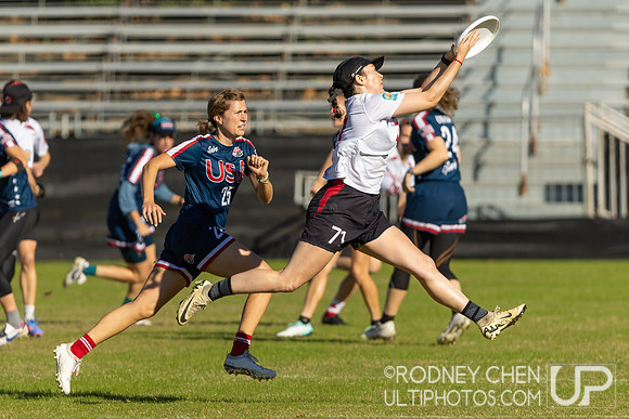 WFDF World Masters Ultimate Championships 2024