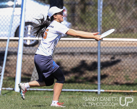 Saturday - Metro NY D-1 College Women's Sectionals