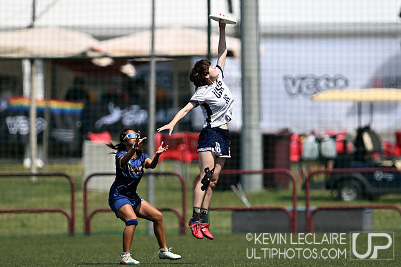 USA Women's v Philippines - WU24 Wednesday