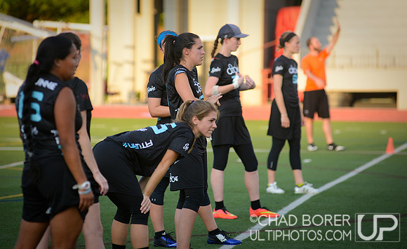 All-Stars versus Ozone