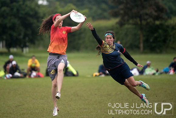 Power Pools - WUGC 2016