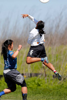 Day 2 of College Women's Centex 2016