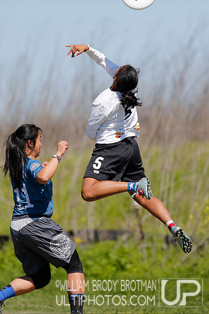 Day 2 of College Women's Centex 2016