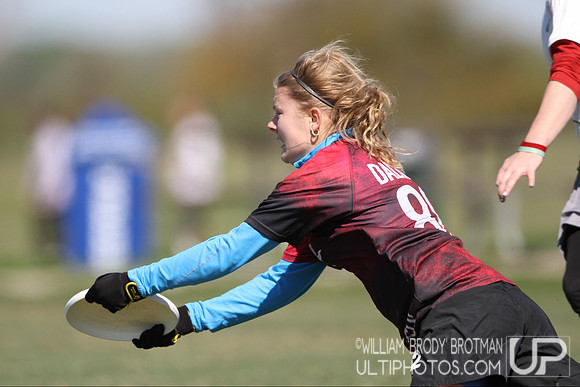 Day 2 of College Women's Centex 2016