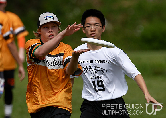 HS Northeastern Conference Championships