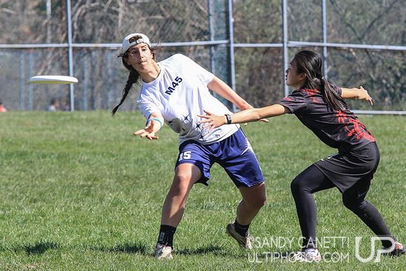 Saturday - Metro NY D-1 College Women's Sectionals