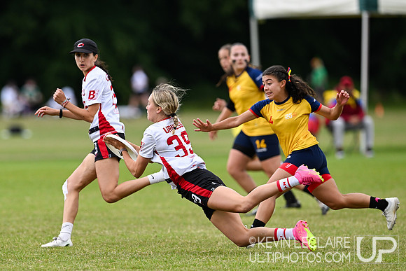 WU24 Qtrs - Women's Division