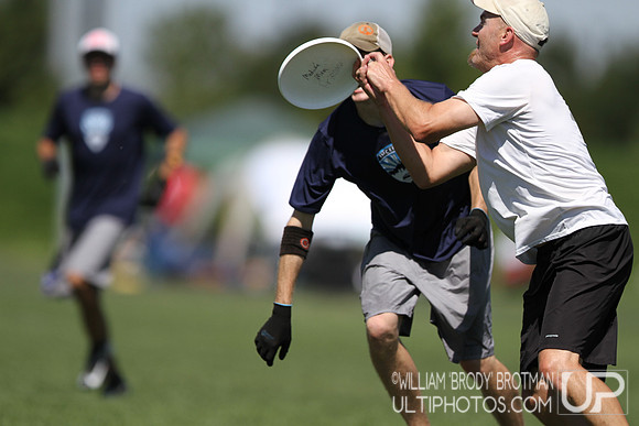 2013 Rocky Mountain Open Sectionals