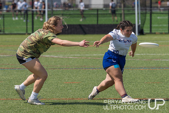 East Coast Invite 2025