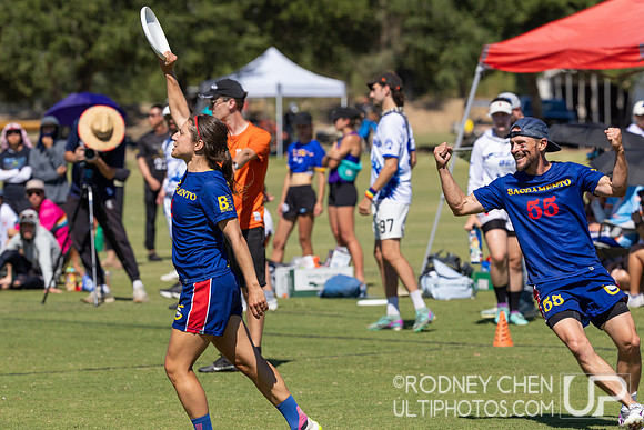 Southwest Club Regionals 2024