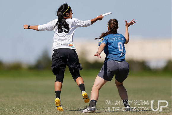 Day 2 of College Women's Centex 2016