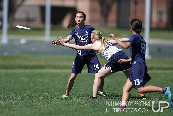 Day 1 of South Central D-III College Women's Regionals