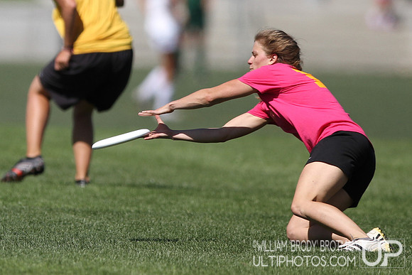 2013 Rocky Mountain Women's Sectionals