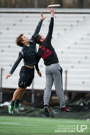 DC Current first practice